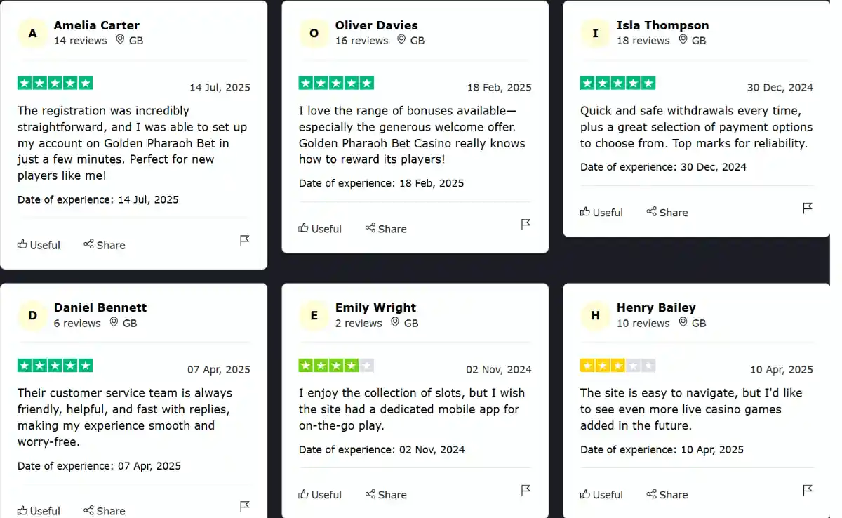 golden pharaoh bet casino reviews